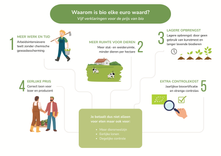 Infografiek prijs_DEF.png