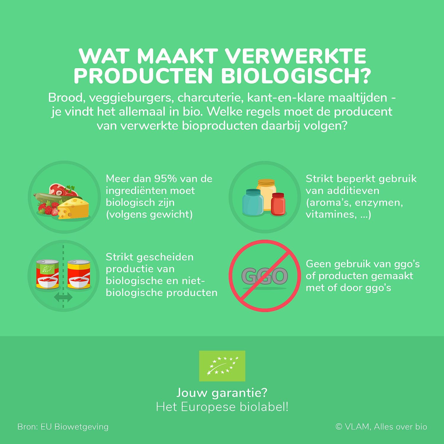 Wat maakt verwerkte producten biologisch? - (c) VLAM