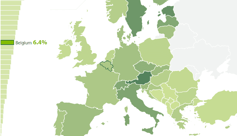 Infografiek bio in Europa - (c) IFOAM