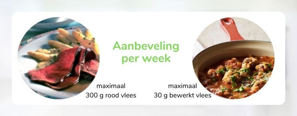 Aanbeveling vleesconsumptie per week - (c) VLAM