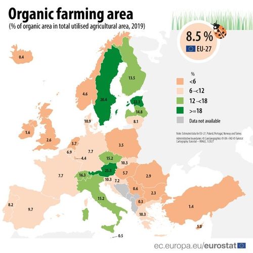 Hoeveel % biologische landbouwoppervlakte heeft Europa? - (c) Eurostat